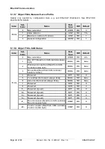 Предварительный просмотр 48 страницы ESD C.2922.02 Manual