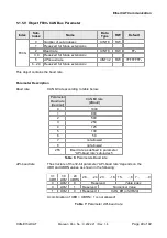 Предварительный просмотр 49 страницы ESD C.2922.02 Manual