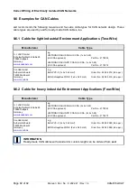 Предварительный просмотр 82 страницы ESD C.2922.02 Manual