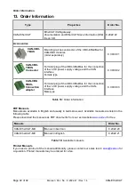 Предварительный просмотр 92 страницы ESD C.2922.02 Manual