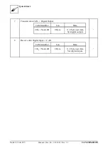 Предварительный просмотр 12 страницы ESD C.3010.02 Manual