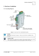 Предварительный просмотр 13 страницы ESD C.3010.02 Manual