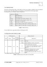 Предварительный просмотр 15 страницы ESD C.3010.02 Manual