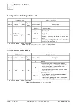 Предварительный просмотр 16 страницы ESD C.3010.02 Manual