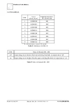 Предварительный просмотр 18 страницы ESD C.3010.02 Manual