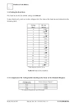 Предварительный просмотр 20 страницы ESD C.3010.02 Manual