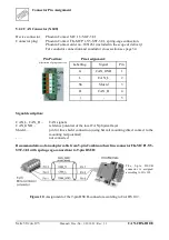 Предварительный просмотр 30 страницы ESD C.3010.02 Manual