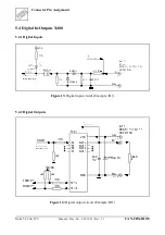 Предварительный просмотр 32 страницы ESD C.3010.02 Manual