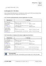 Предварительный просмотр 41 страницы ESD C.3010.02 Manual