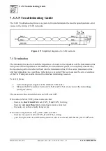 Предварительный просмотр 42 страницы ESD C.3010.02 Manual