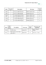 Предварительный просмотр 55 страницы ESD C.3010.02 Manual