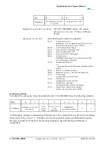 Предварительный просмотр 59 страницы ESD C.3010.02 Manual