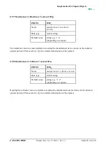 Предварительный просмотр 63 страницы ESD C.3010.02 Manual