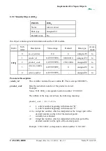 Предварительный просмотр 75 страницы ESD C.3010.02 Manual