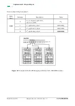 Предварительный просмотр 86 страницы ESD C.3010.02 Manual