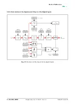 Предварительный просмотр 93 страницы ESD C.3010.02 Manual