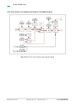 Предварительный просмотр 94 страницы ESD C.3010.02 Manual