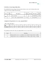 Предварительный просмотр 105 страницы ESD C.3010.02 Manual