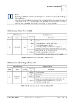 Предварительный просмотр 15 страницы ESD C.3020.02 Manual