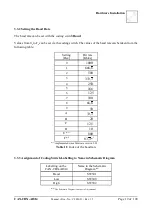 Предварительный просмотр 19 страницы ESD C.3020.02 Manual