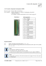 Предварительный просмотр 29 страницы ESD C.3020.02 Manual