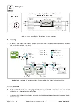 Предварительный просмотр 32 страницы ESD C.3020.02 Manual