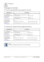 Предварительный просмотр 36 страницы ESD C.3020.02 Manual