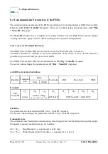 Предварительный просмотр 44 страницы ESD C.3020.02 Manual