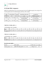 Предварительный просмотр 48 страницы ESD C.3020.02 Manual