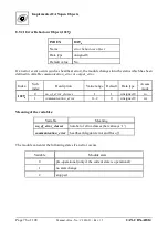 Предварительный просмотр 76 страницы ESD C.3020.02 Manual