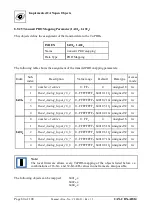 Предварительный просмотр 80 страницы ESD C.3020.02 Manual