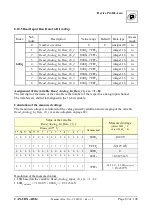 Предварительный просмотр 87 страницы ESD C.3020.02 Manual