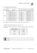 Предварительный просмотр 97 страницы ESD C.3020.02 Manual