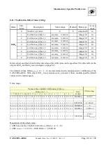 Предварительный просмотр 101 страницы ESD C.3020.02 Manual