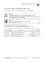 Предварительный просмотр 103 страницы ESD C.3020.02 Manual