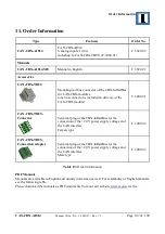 Предварительный просмотр 107 страницы ESD C.3020.02 Manual