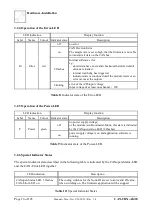 Предварительный просмотр 16 страницы ESD C.3030.02 Manual