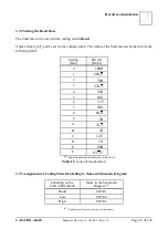 Предварительный просмотр 19 страницы ESD C.3030.02 Manual