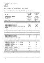 Предварительный просмотр 30 страницы ESD C.3030.02 Manual