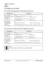 Предварительный просмотр 36 страницы ESD C.3030.02 Manual