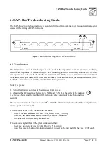 Предварительный просмотр 37 страницы ESD C.3030.02 Manual