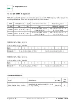 Предварительный просмотр 46 страницы ESD C.3030.02 Manual