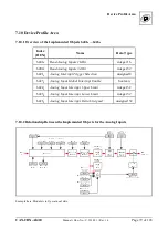 Предварительный просмотр 79 страницы ESD C.3030.02 Manual