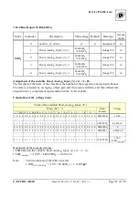 Предварительный просмотр 81 страницы ESD C.3030.02 Manual