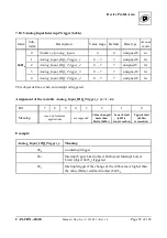 Предварительный просмотр 83 страницы ESD C.3030.02 Manual