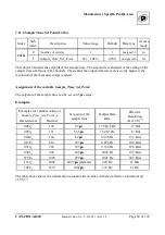 Предварительный просмотр 89 страницы ESD C.3030.02 Manual