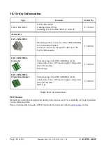 Предварительный просмотр 102 страницы ESD C.3030.02 Manual