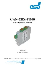 Предварительный просмотр 1 страницы ESD C.3032.02 Manual