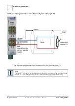 Предварительный просмотр 14 страницы ESD C.3032.02 Manual