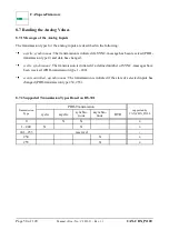 Предварительный просмотр 50 страницы ESD C.3032.02 Manual